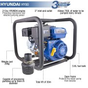 Hyundai HY80 3" / 80mm Petrol Water Pump