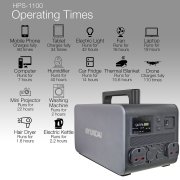 Hyundai HPS-1100 Portable Power Station 1000W / 100Ah