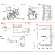 Loncin G420F-EPS 420cc / 12Hp Engine - 1" Parallel Shaft