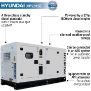 Hyundai DHY28KSE 1500rpm 28kVA / 22kW Three-Phase Diesel Generator